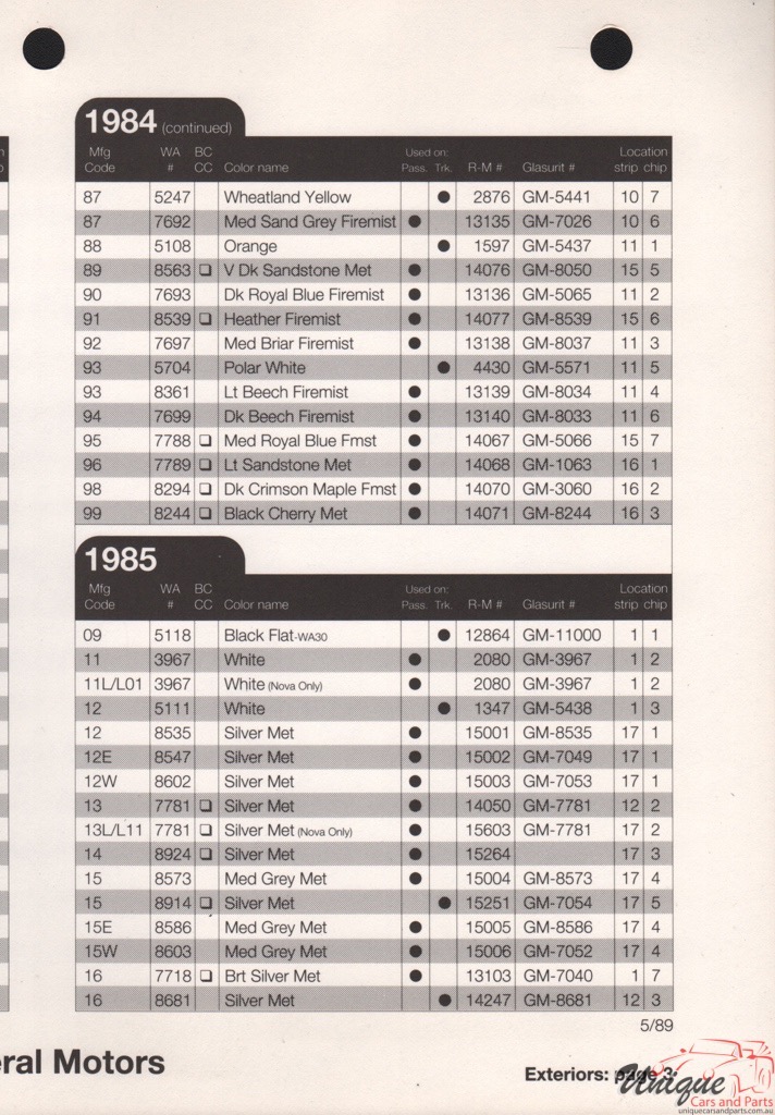 1984 General Motors Paint Charts RM 3